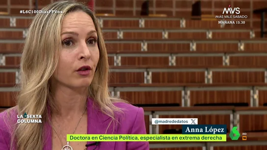 Anna López, doctora en Ciencia Política Anna López, doctora en Ciencia Política