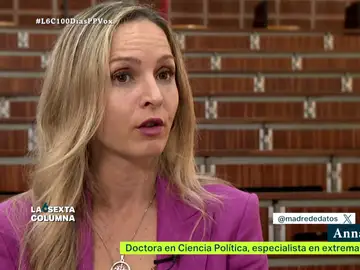 Anna López, doctora en Ciencia Política