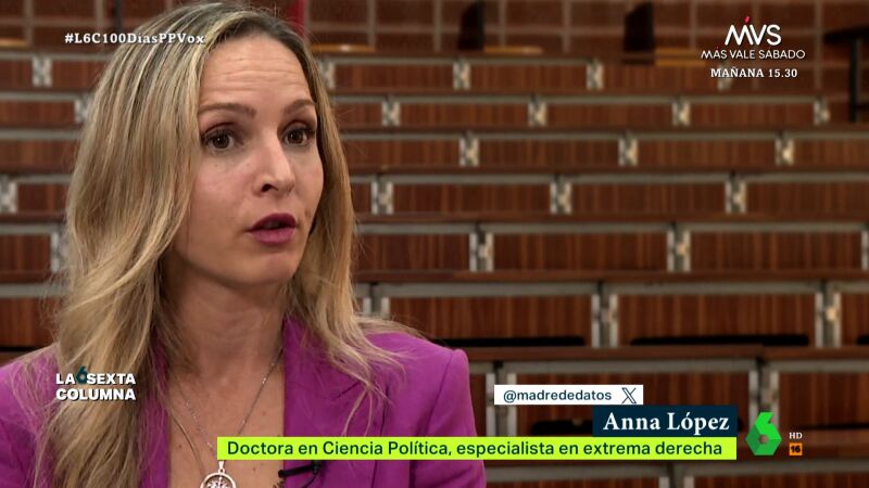 Anna López, doctora en Ciencia Política