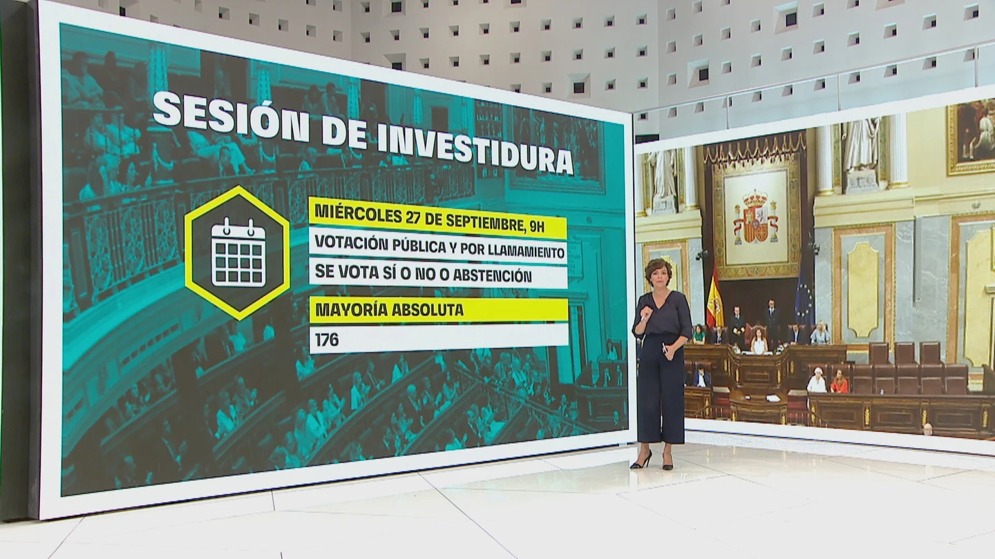 El calendario de la investidura de Feijóo en una semana abocada al fracaso para el líder del PP El calendario de la investidura de Feijóo en una semana abocada al fracaso para el líder del PP