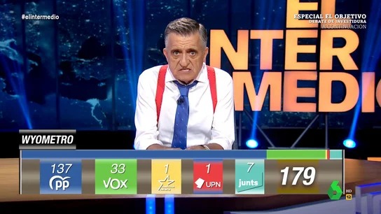Wyoming hace la competencia a Ferreras con su 'Wyometro': "A Feijóo no le dan los números" Wyoming hace la competencia a Ferreras con su 'Wyometro': "A Feijóo no le dan los números"