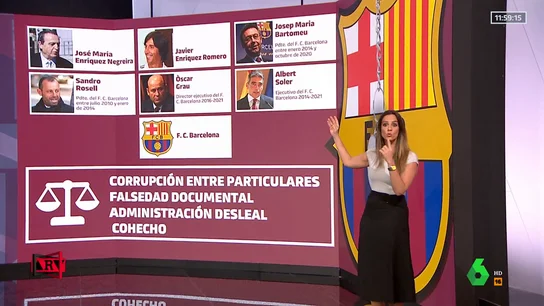 QUIEN ES QUIEN BARSA QUIEN ES QUIEN BARSA