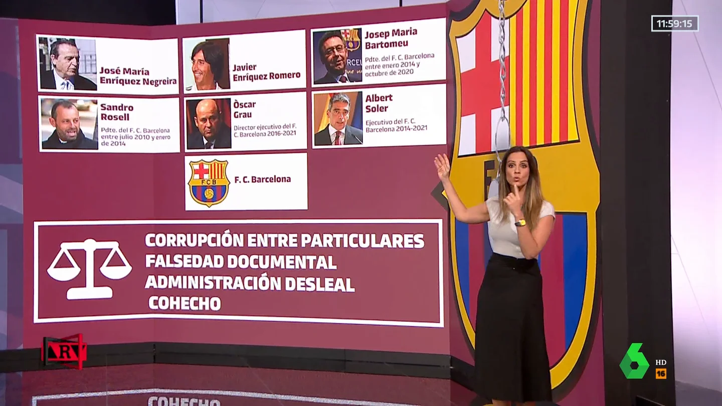 QUIEN ES QUIEN BARSA QUIEN ES QUIEN BARSA