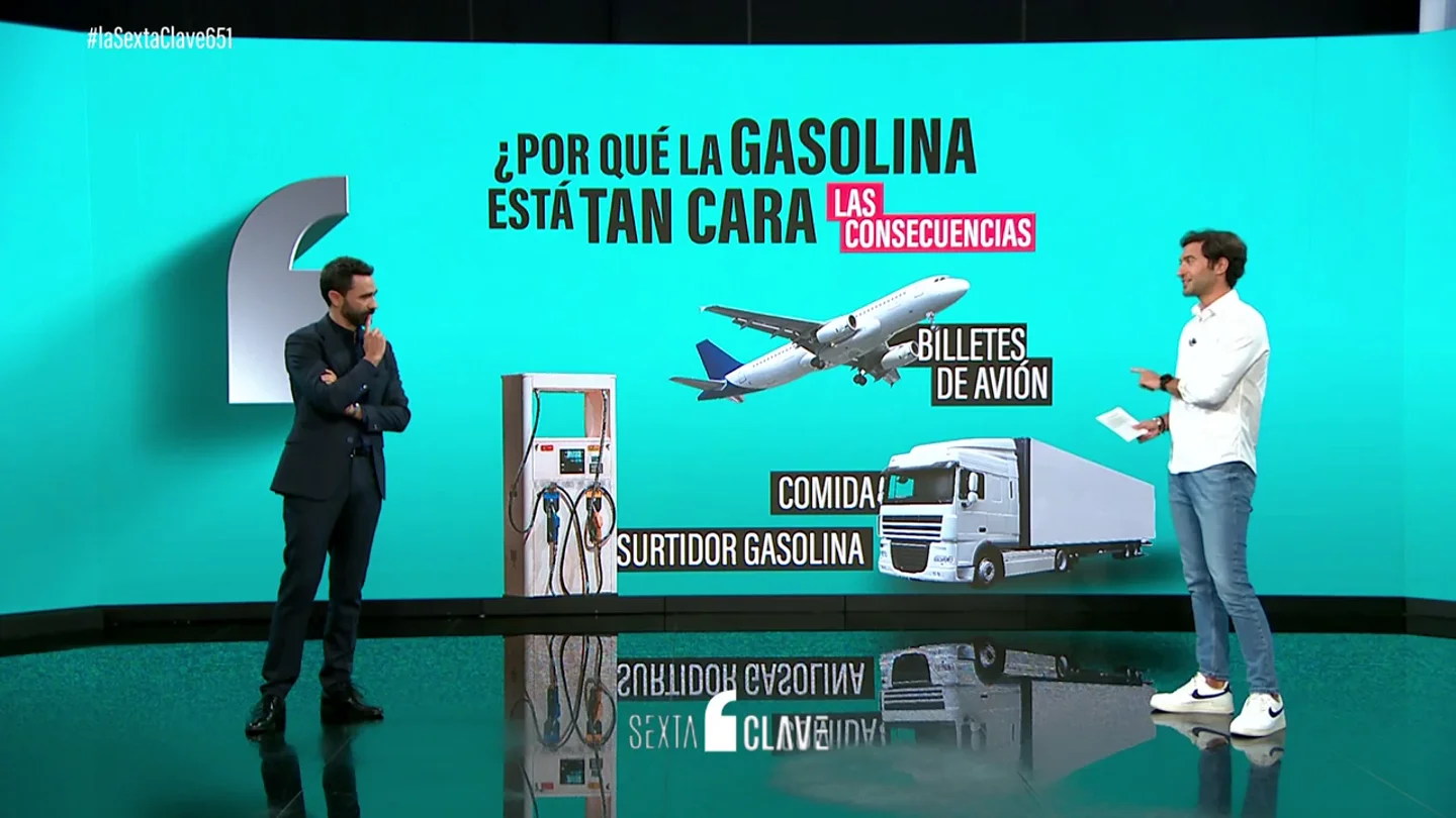 Los carburantes disparan la inflación: ¿por qué no para de subir el precio de la gasolina? Los carburantes disparan la inflación: ¿por qué no para de subir el precio de la gasolina?