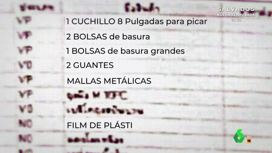 Esta fue la compra que Daniel Sancho hizo antes del crimen de Arrieta: 120 metros de film plástico, un cuchillo, bolsas de basura... Esta fue la compra que Daniel Sancho hizo antes del crimen de Arrieta: 120 metros de film plástico, un cuchillo, bolsas de basura...