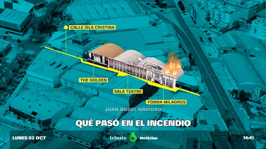 ¿Cómo se originó el incendio en la discoteca de Murcia? Estos son los datos que sabemos ¿Cómo se originó el incendio en la discoteca de Murcia? Estos son los datos que sabemos
