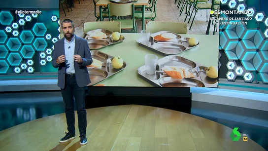 Dani Mateo reflexiona sobre los problemas con los comedores escolares: "La comida de los niños debería ser sagrada" Dani Mateo reflexiona sobre los problemas con los comedores escolares: "La comida de los niños debería ser sagrada"