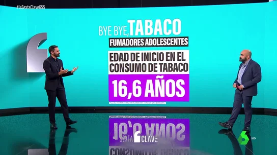 Reino Unido le declara la guerra al tabaco: propone prohibir comprar cigarrillos a los menores de 2009 Reino Unido le declara la guerra al tabaco: propone prohibir comprar cigarrillos a los menores de 2009