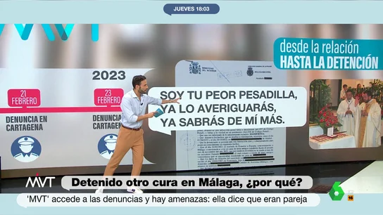 Más Vale Tarde accede a las denuncias de acoso de la novia del cura de Málaga: "Soy tu peor pesadilla, lo averiguarás" Más Vale Tarde accede a las denuncias de acoso de la novia del cura de Málaga: "Soy tu peor pesadilla, lo averiguarás"