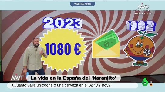 EVOLUCION DE LOS PRECIOS OK EVOLUCION DE LOS PRECIOS OK