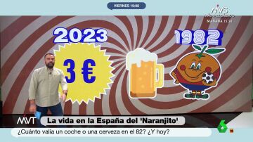 Iñaki López acierta el sorprendenteprecio que tenía una cerveza en 1982
