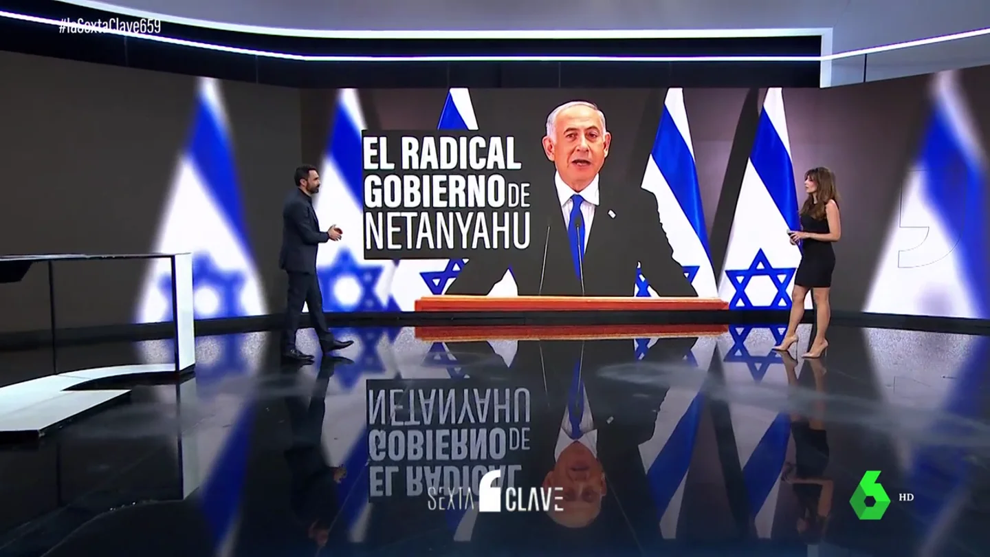 ¿Cómo es el Gobierno de Netanyahu? Así es el Ejecutivo más radical de la historia de Israel ¿Cómo es el Gobierno de Netanyahu? Así es el Ejecutivo más radical de la historia de Israel
