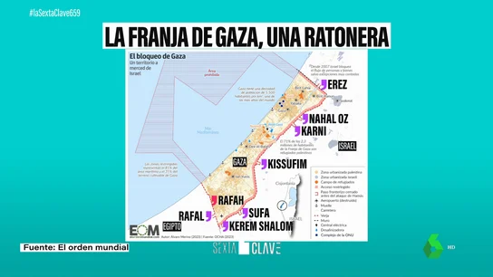 CLAVE Gaza CLAVE Gaza