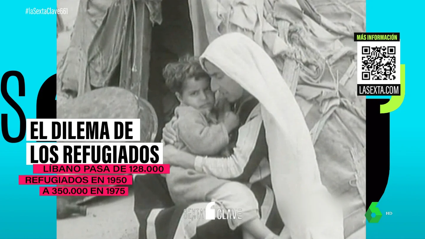 Refugiados palestinos Refugiados palestinos