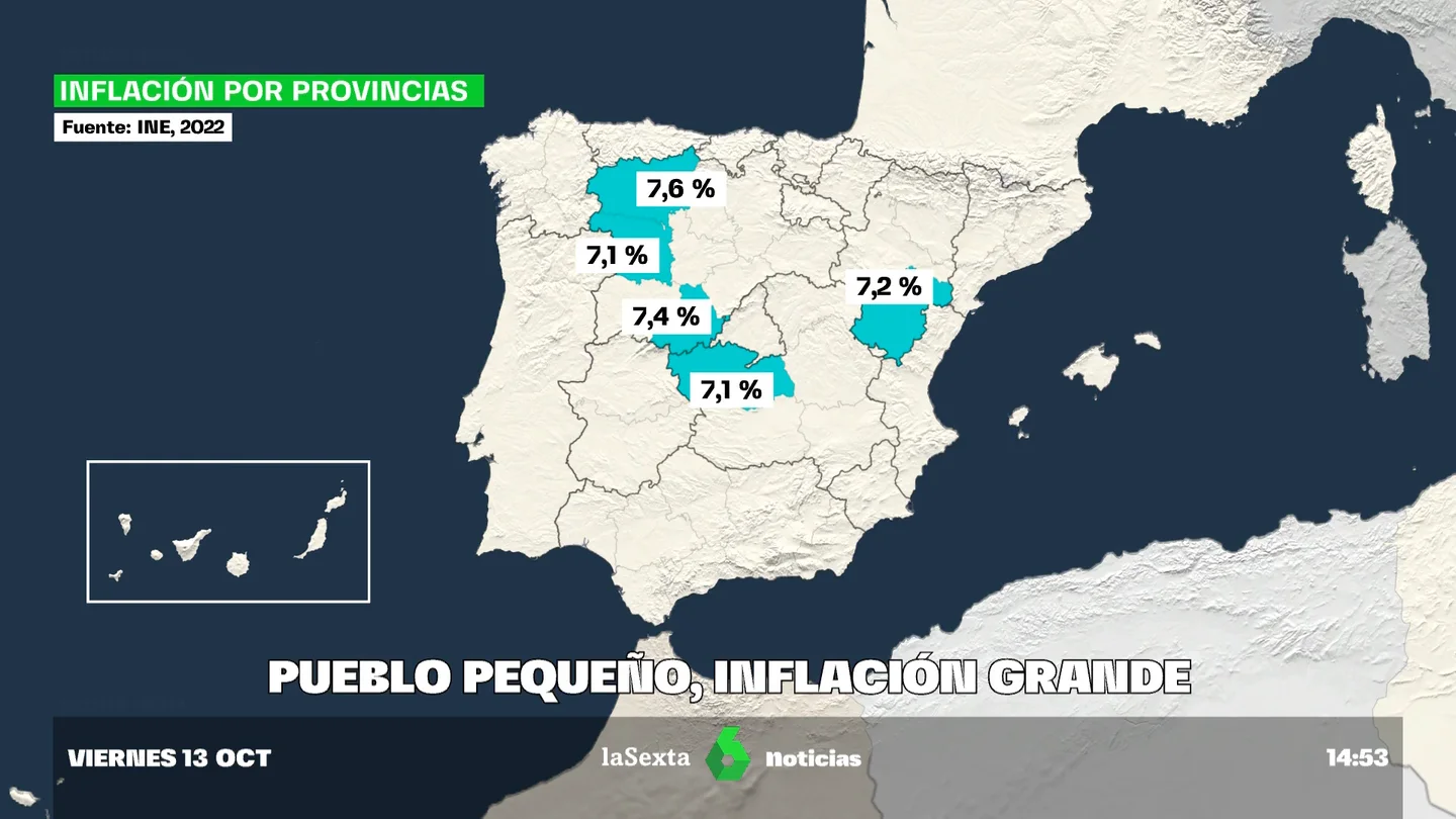 INFLACION PUEBLOS PEQUEÑOS INFLACION PUEBLOS PEQUEÑOS
