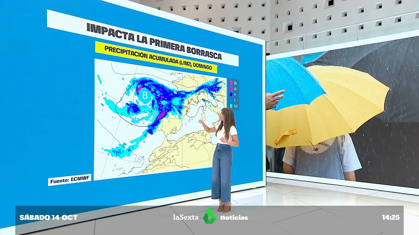 Lluvias Lluvias