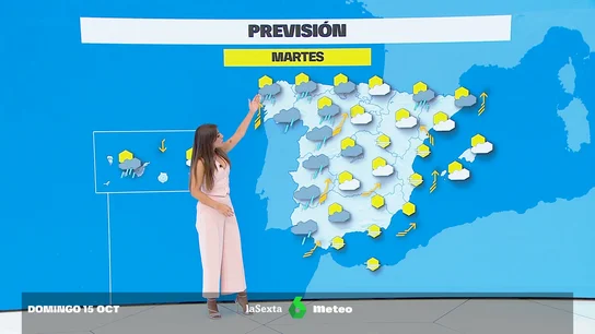 el tiempo el tiempo