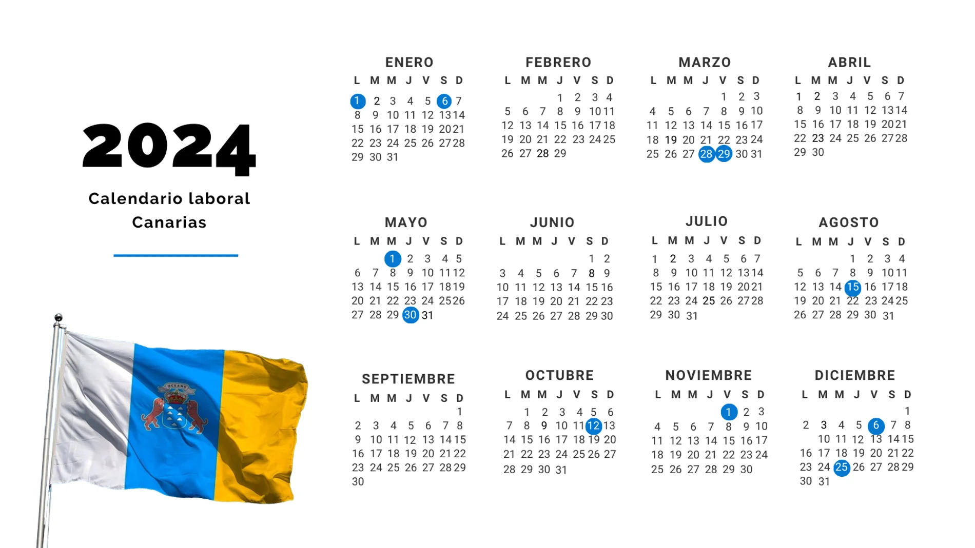 Calendario laboral de Canarias para 2024: todos los días festivos en cada isla