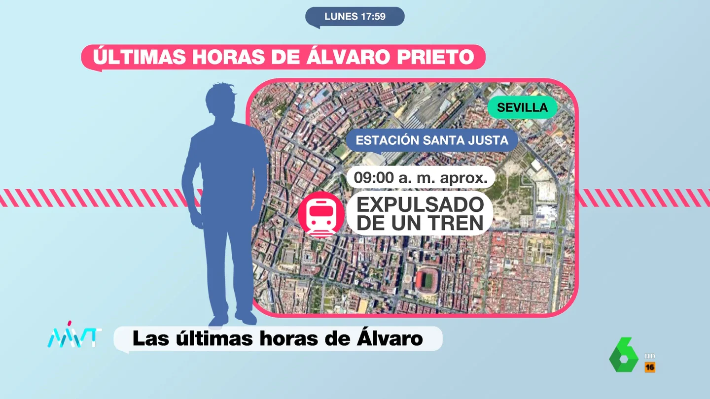 MVT Así fueron las últimas horas de Álvaro Prieto MVT Así fueron las últimas horas de Álvaro Prieto