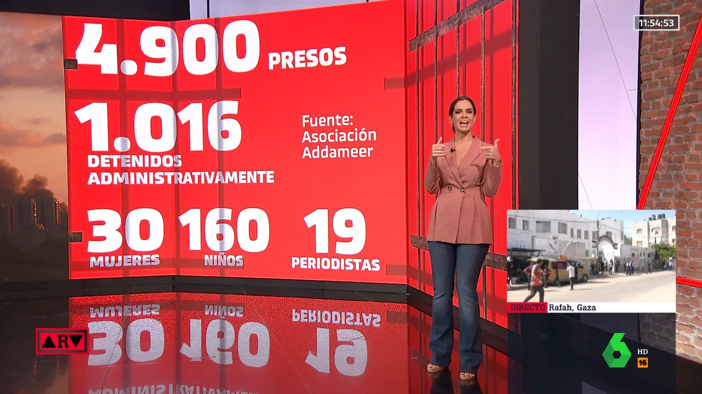 Estos son los 6.000 presos palestinos que Hamás solicita a Israel que sean liberados Estos son los 6.000 presos palestinos que Hamás solicita a Israel que sean liberados