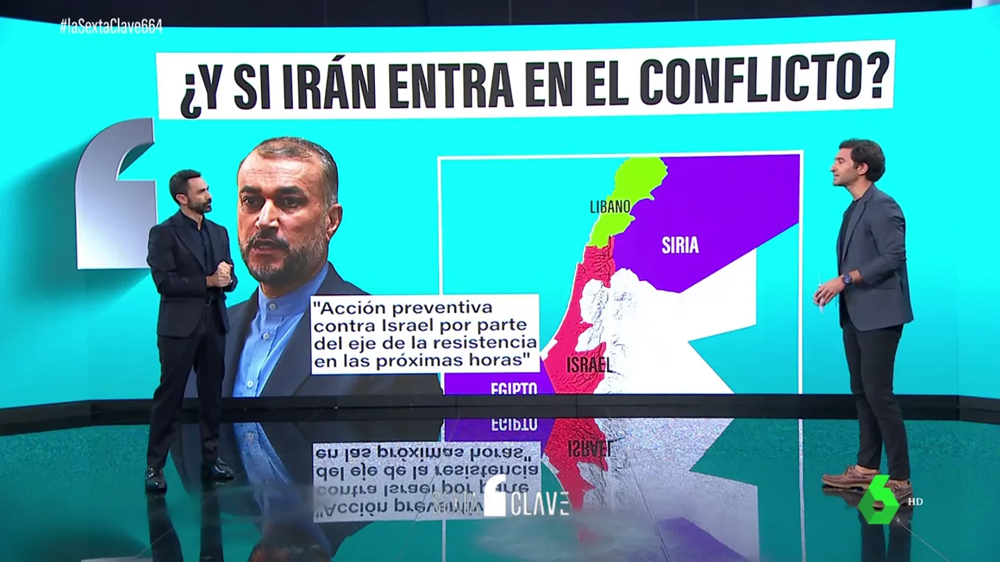 Las terribles consecuencias de la entrada de Irán en el conflicto entre Israel y Hamás Las terribles consecuencias de la entrada de Irán en el conflicto entre Israel y Hamás