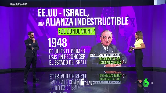 Una alianza indestructible: así es la relación diplomática entre EEUU e Israel Una alianza indestructible: así es la relación diplomática entre EEUU e Israel