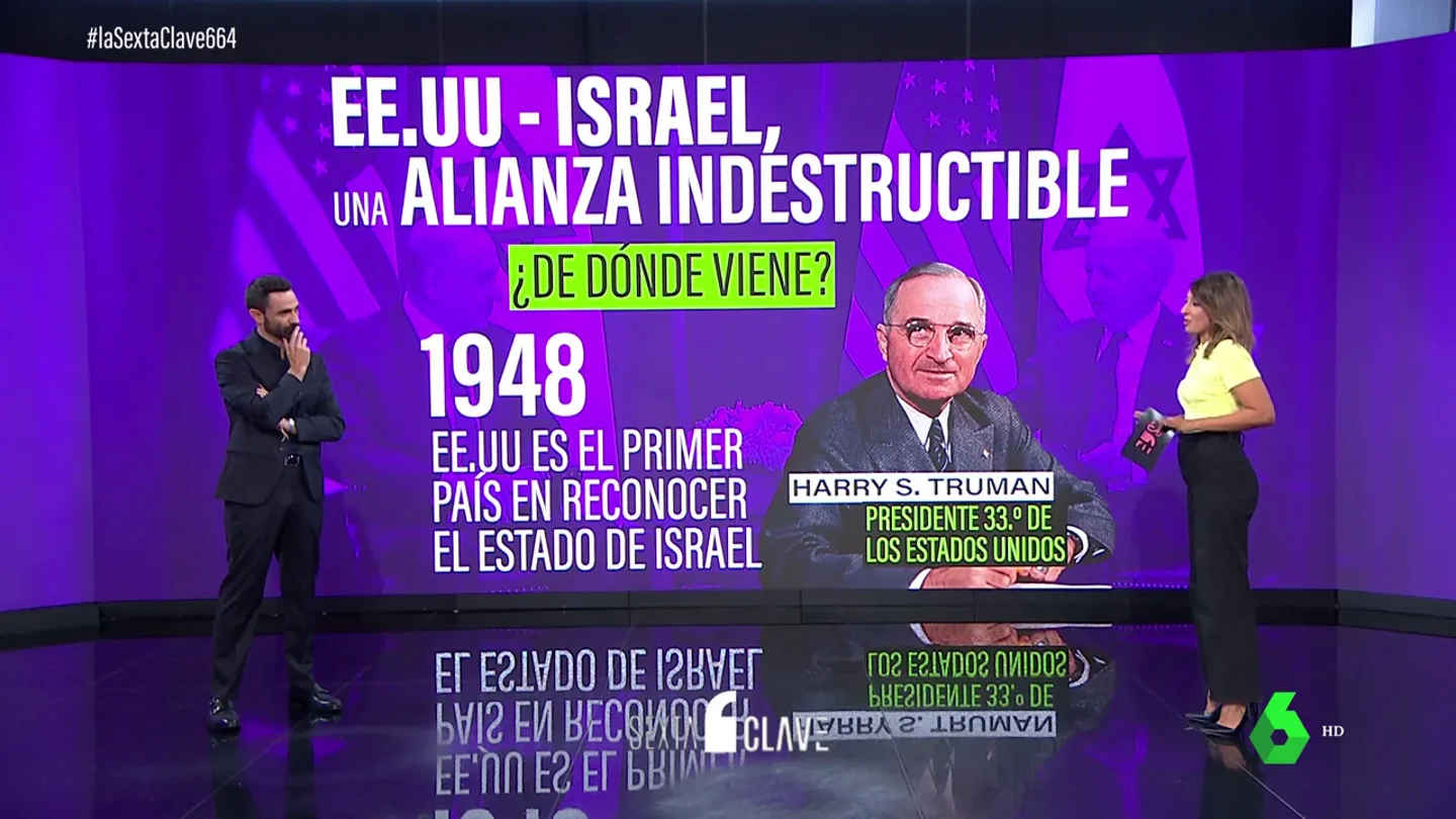 Una alianza indestructible: así es la relación diplomática entre EEUU e Israel Una alianza indestructible: así es la relación diplomática entre EEUU e Israel