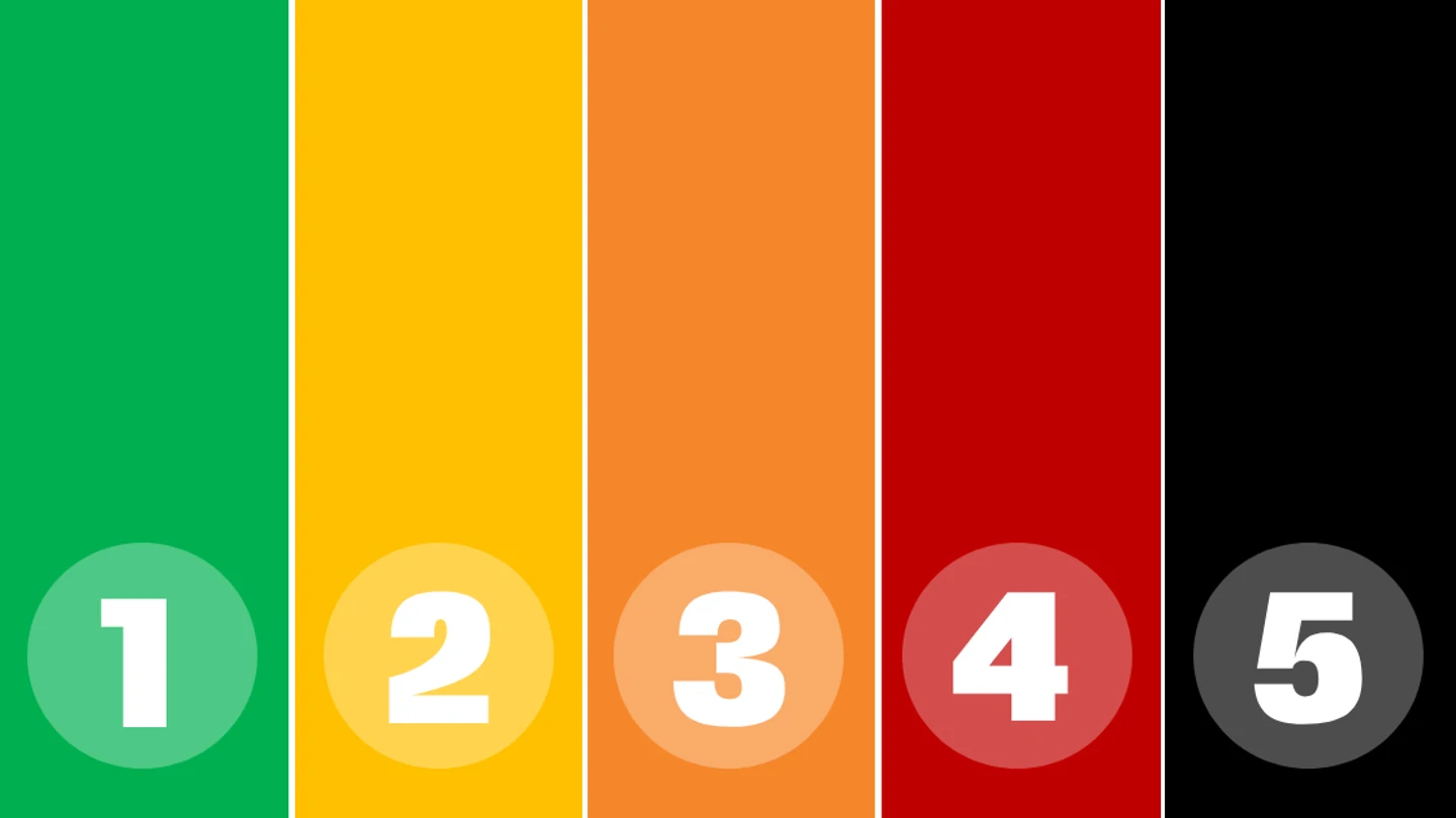 Estos son los cinco niveles de alerta antiterrorista (NAA) que existen en España Estos son los cinco niveles de alerta antiterrorista (NAA) que existen en España