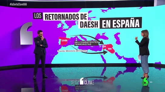 Los retornados de Dáesh: ¿cuántos han vuelto a España tras combatir en Siria e Irak? Los retornados de Dáesh: ¿cuántos han vuelto a España tras combatir en Siria e Irak?