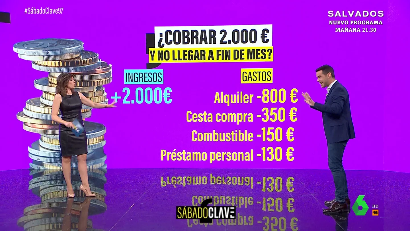 La paradoja de cobrar 2.000 euros y no llegar a fin de mes: "Las cuentas salen muy ajustadas" La paradoja de cobrar 2.000 euros y no llegar a fin de mes: "Las cuentas salen muy ajustadas"