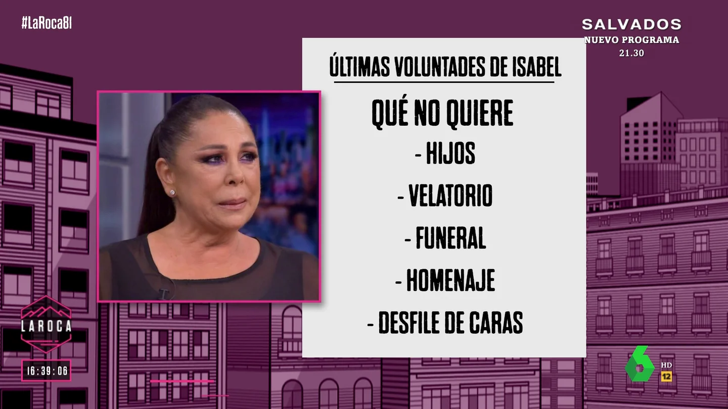 Sin hijos, ni homenajes: así serían las últimas voluntades de Isabel Pantoja sobre su funeral Sin hijos, ni homenajes: así serían las últimas voluntades de Isabel Pantoja sobre su funeral
