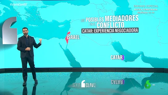 CLAVE Qatar CLAVE Qatar