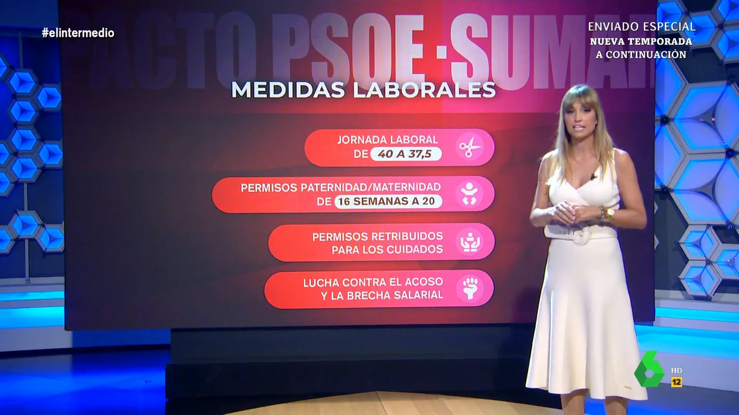 De la jornada laboral a la vivienda: Sandra Sabatés analiza los puntos principales del pacto entre PSOE y Sumar En este vídeo de El Intermedio, Sandra Sabatés hace un repaso de los principales puntos del acuerdo de Gobierno entre PSOE y Sumar, que incluye más de 200 medidas con especial foco en las de corte laboral y social.
