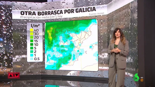 ARV El tiempo ARV El tiempo