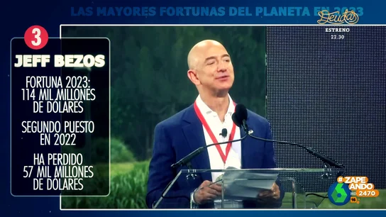 De Jeff Bezos a Elon Musk: la revista Forbes actualiza la lista de los más ricos del mundo De Jeff Bezos a Elon Musk: la revista Forbes actualiza la lista de los más ricos del mundo