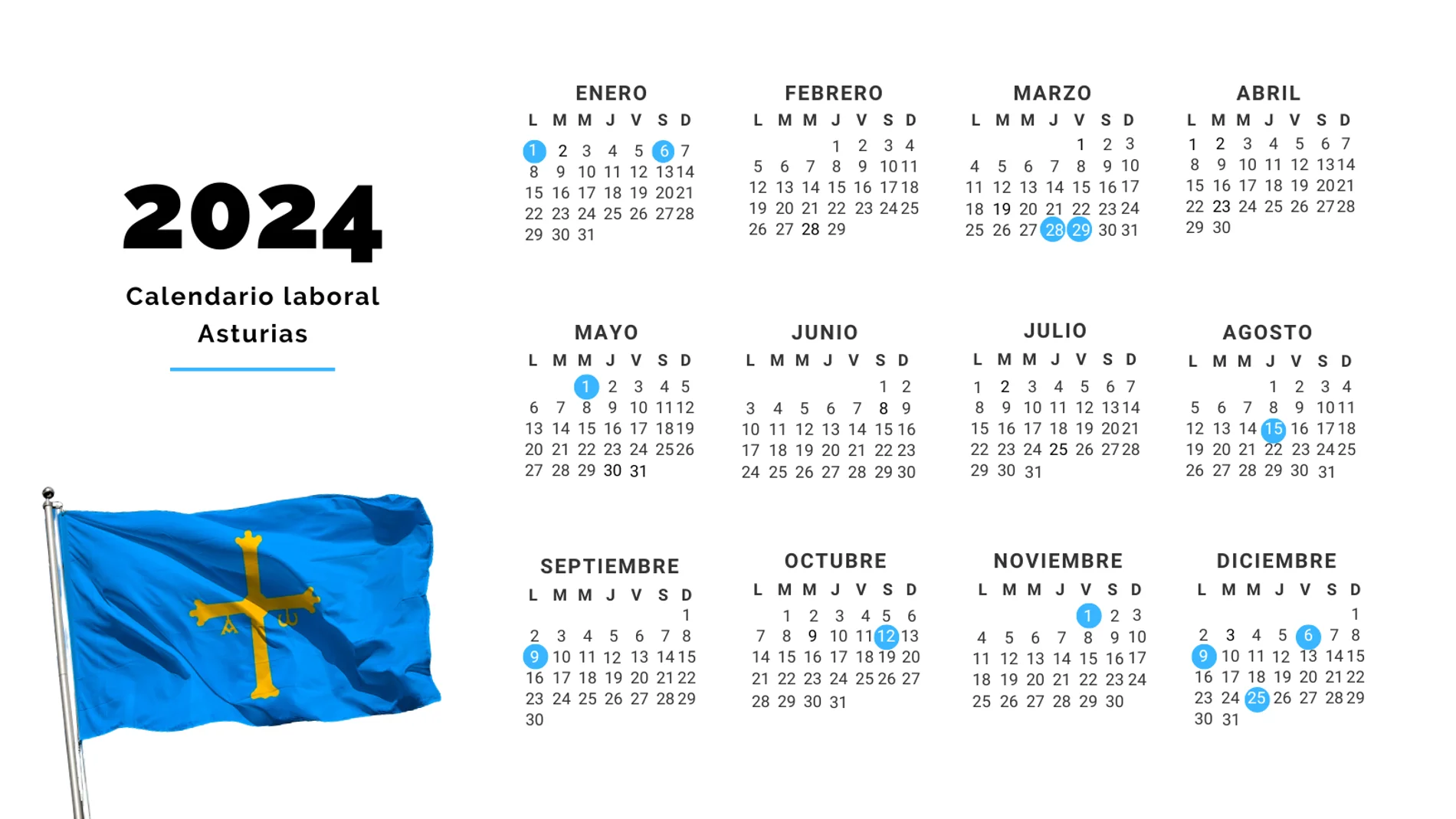 Calendario laboral en Asturias para 2024: todos los festivos y puentes