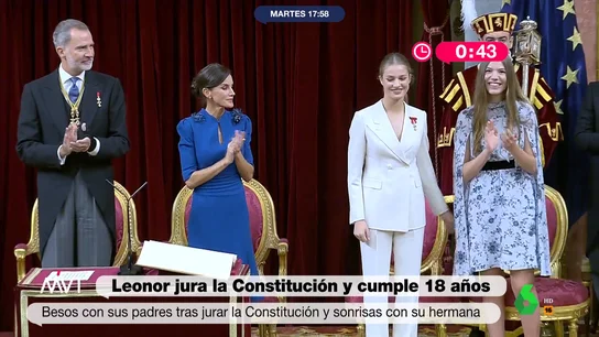 ¿Qué había tras el gesto serio de la reina Letizia durante la jura de la princesa Leonor? ¿Qué había tras el gesto serio de la reina Letizia durante la jura de la princesa Leonor?