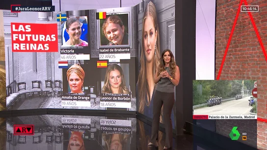 De la princesa Leonor a Victoria de Suecia: estas son las cuatro únicas futuras reinas europeas De la princesa Leonor a Victoria de Suecia: estas son las cuatro únicas futuras reinas europeas