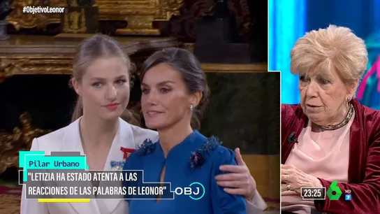 Pilar Urbano Pilar Urbano