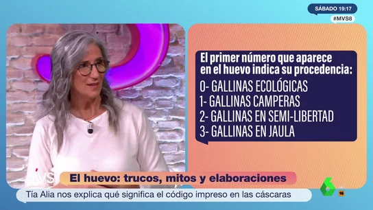 ¿Qué significan los números que tienen los huevos? Carmen Tia Alia te lo aclara ¿Qué significan los números que tienen los huevos? Carmen Tia Alia te lo aclara