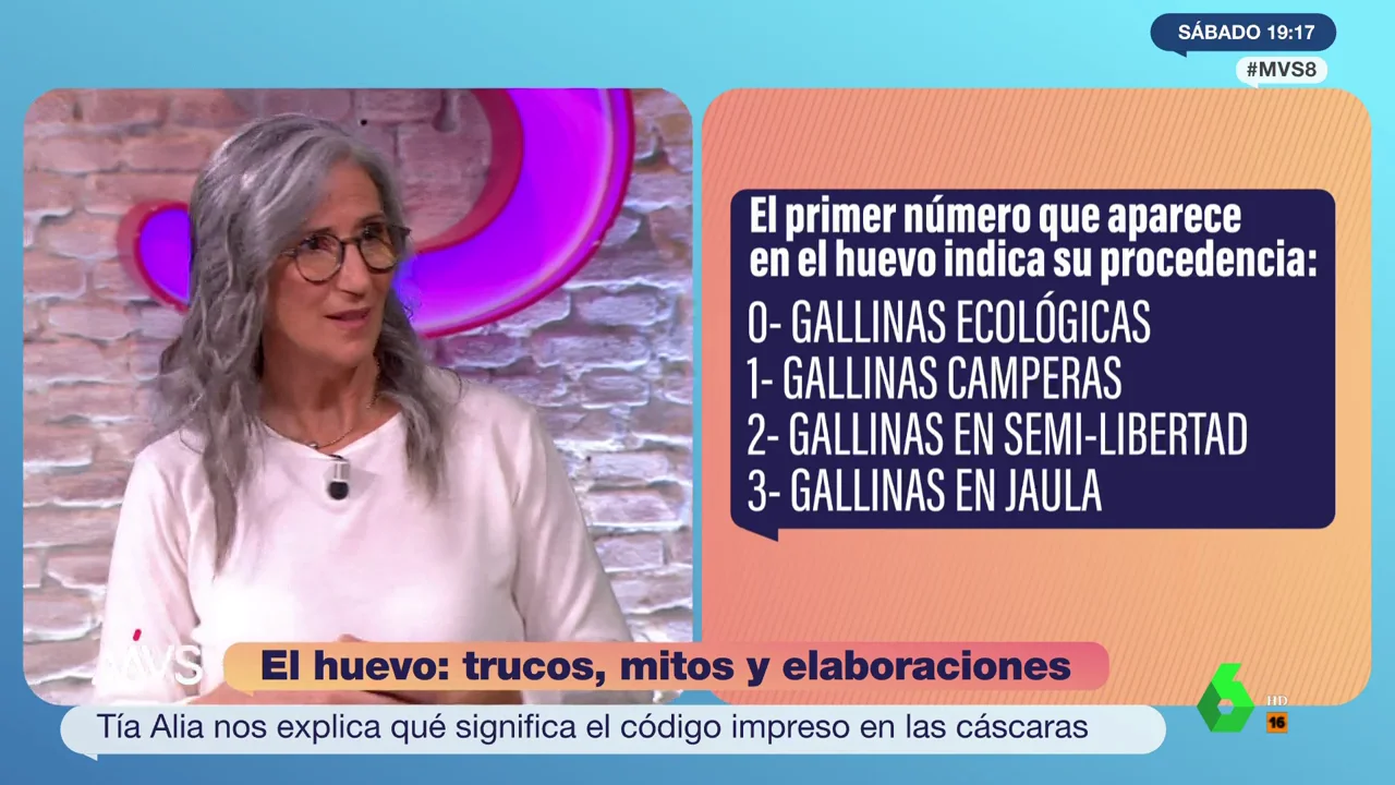 ¿Qué significan los números que tienen los huevos? Carmen Tia Alia te lo aclara