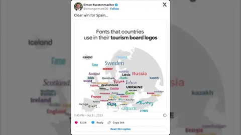 El mapa con los logos turísticos de cada país de Europa: "Gana claramente España" El mapa con los logos turísticos de cada país de Europa: "Gana claramente España"