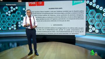 La reflexión de Wyoming sobre el pacto entre PSOE y Junts: Sin acuerdos ni cesiones, España no sería una democracia
