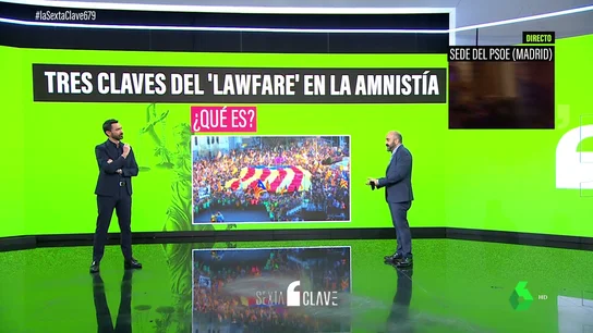¿Es víctima Puigdemont de un lawfare español tal y como él asegura? ¿Es víctima Puigdemont de un lawfare español tal y como él asegura?