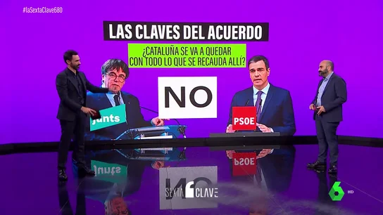 Sí o no a las grandilocuencias "planteadas" en el acuerdo PSOE-Junts: amnistía, revisiones judiciales, referéndum o impuestos Sí o no a las grandilocuencias "planteadas" en el acuerdo PSOE-Junts: amnistía, revisiones judiciales, referéndum o impuestos