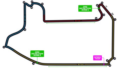 Gráfico del Circuito urbano de Las Vegas