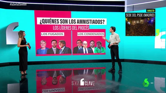 Los 'perdonados' por la ley de amnistía: de Puigdemont a los organizadores del referéndum del 1-O Los 'perdonados' por la ley de amnistía: de Puigdemont a los organizadores del referéndum del 1-O