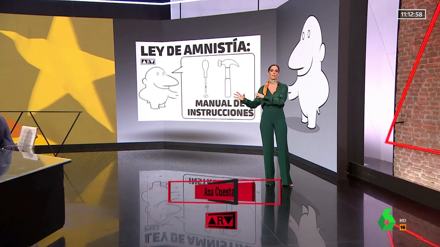 ¿Cómo aplicarían los jueces la ley de amnistía? ¿Cómo aplicarían los jueces la ley de amnistía?