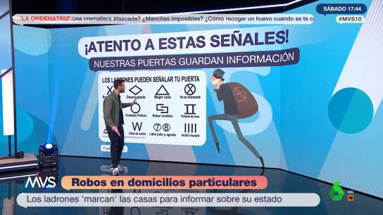 Estas son las marcas que dejan los ladrones en las viviendas para controlar si hay gente o est&aacute;n vac&iacute;as