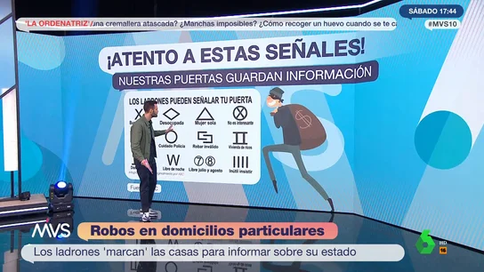 Estas son las marcas que dejan los ladrones en las viviendas para controlar si hay gente o están vacías Estas son las marcas que dejan los ladrones en las viviendas para controlar si hay gente o están vacías